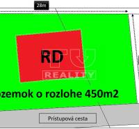 Ružomberok Családi ház eladó reality Ružomberok