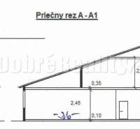 Rimavská Sobota Üzlethelység eladó reality Rimavská Sobota