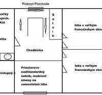 Prievidza Családi ház eladó reality Prievidza