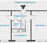 Bratislava - Petržalka 2 szobás lakás eladó reality Bratislava - Petržalka