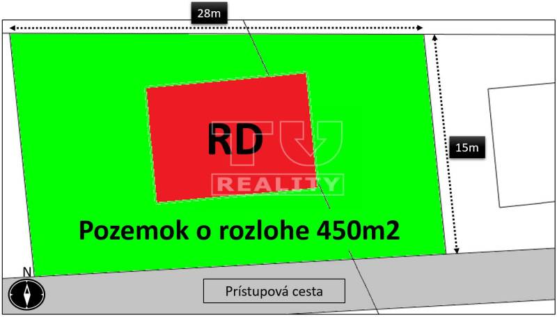 Svätý Kríž Családi ház eladó reality Liptovský Mikuláš