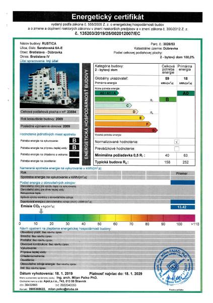 Bratislava - Dúbravka 4 szobás lakás eladó reality Bratislava - Dúbravka