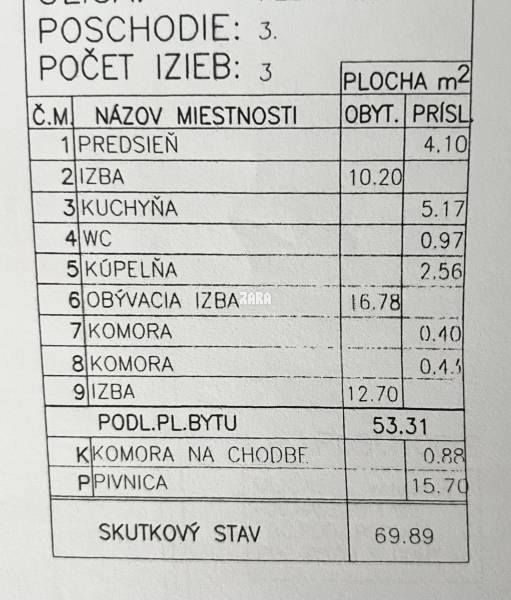 Košice - mestská časť Západ 3 szobás lakás eladó reality Košice - Západ