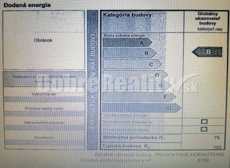 Banská Bystrica 2 szobás lakás kiadó reality Banská Bystrica