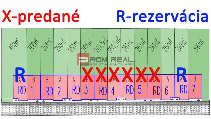 Rovinka Családi ház eladó reality Senec