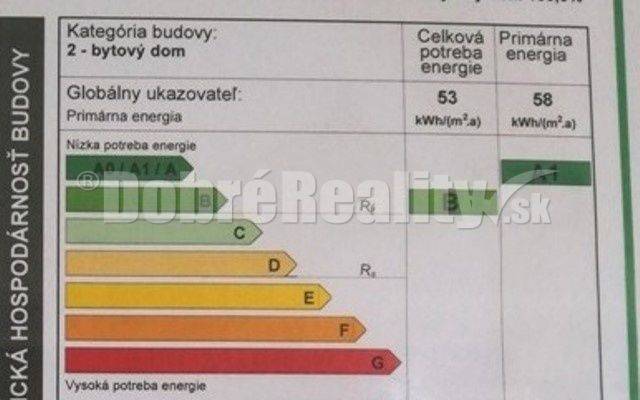 Banská Bystrica 2 szobás lakás kiadó reality Banská Bystrica