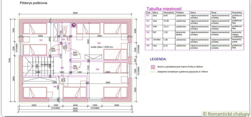 Topoľčany Nyaraló eladó reality Topoľčany