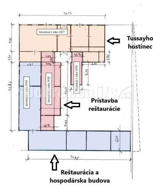 Muráň Szállodák és panziók eladó reality Revúca