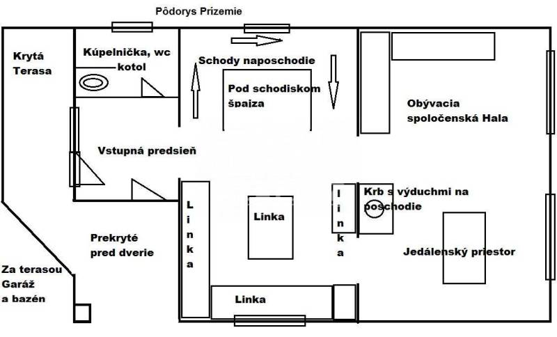 Prievidza Családi ház eladó reality Prievidza