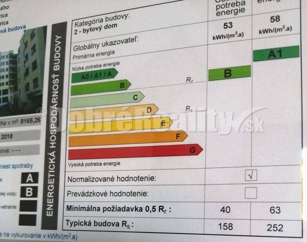 Banská Bystrica 2 szobás lakás kiadó reality Banská Bystrica